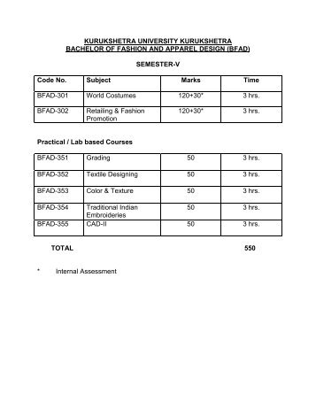 BFAD - Kurukshetra University