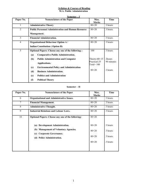 M.a. Public Administration Semester - Kurukshetra University