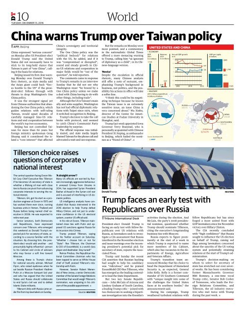 e_Paper, Tuesday, December 13, 2016