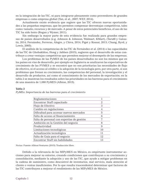 Noviembre, 2016, Libro: "Factores explicativos de Competitividad Empresarial".