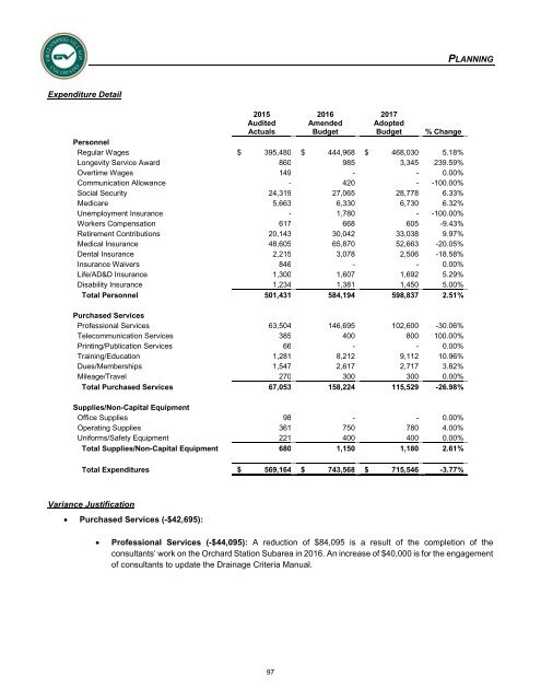 Adopted 2017 Annual Operating & Capital Improvement Budget