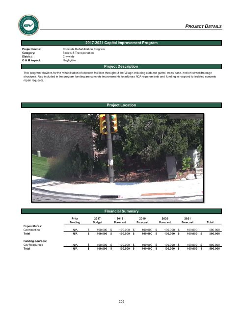 Adopted 2017 Annual Operating & Capital Improvement Budget