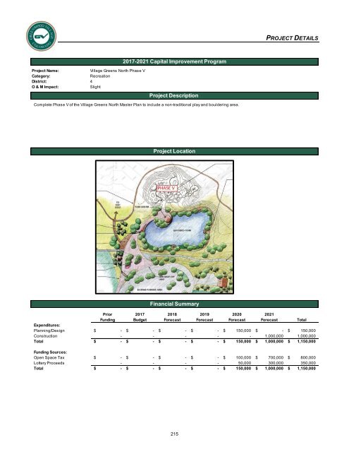 Adopted 2017 Annual Operating & Capital Improvement Budget