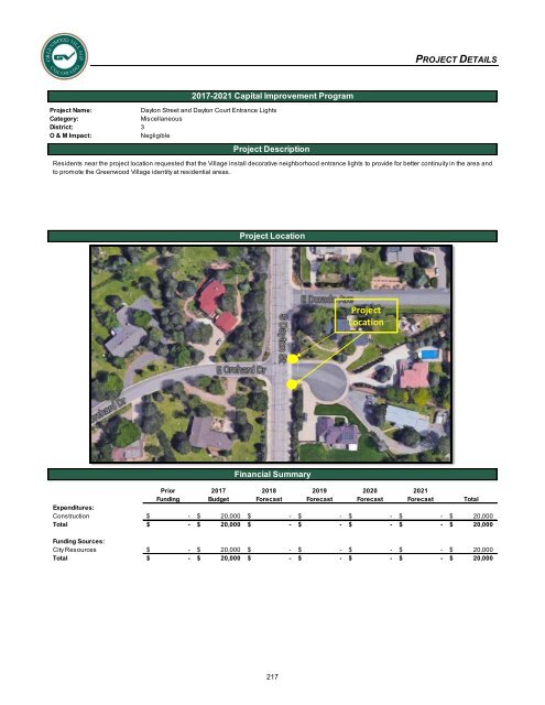 Adopted 2017 Annual Operating & Capital Improvement Budget