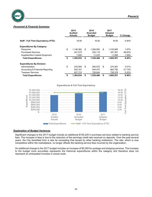 Adopted 2017 Annual Operating & Capital Improvement Budget