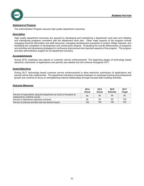 Adopted 2017 Annual Operating & Capital Improvement Budget