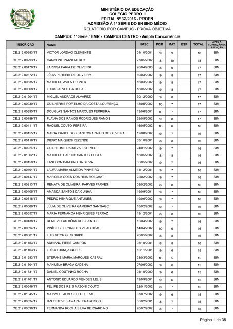 Relatorio_Nota_campus