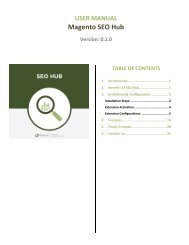 SEO Hub Extension : A complete on page solution for Magento