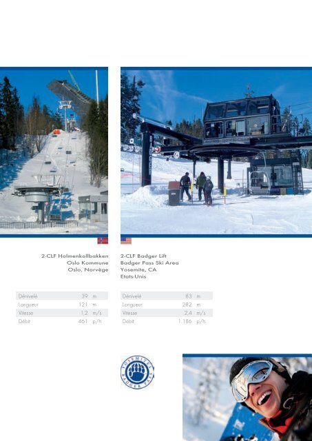 Doppelmayr/Garaventa Brochure annuelle 2010