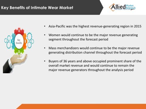 Intimate Wear Market Growth, Trends and Forecast 2014 - 2022