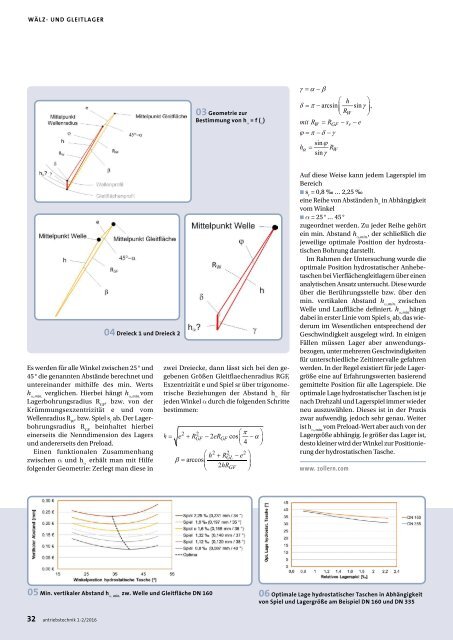 antriebstechnik 1-2/2016