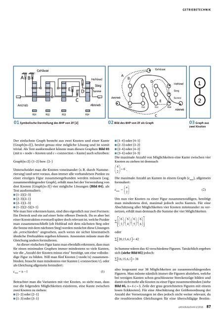 antriebstechnik 6/2016