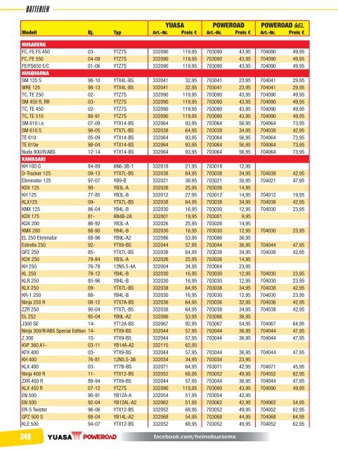 Büse catalog 2017