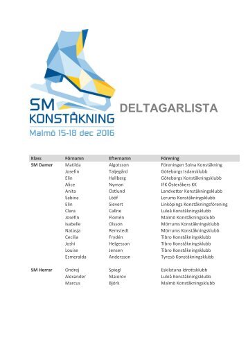 DELTAGARLISTA