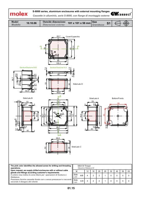 Katalog GWconnect průchodky a AL krabice