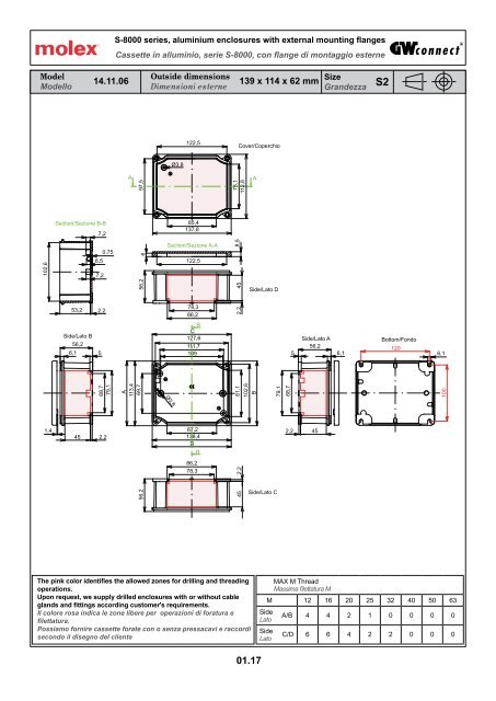 Katalog GWconnect průchodky a AL krabice