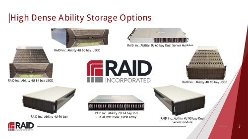 ARI Storage Options RAID