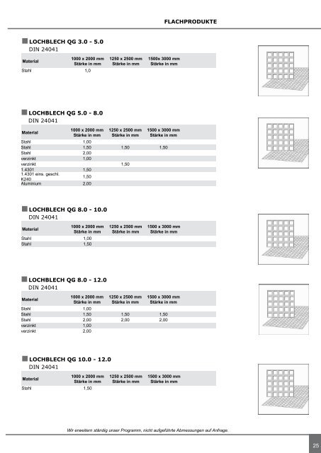 Weber_Stahlkatalog