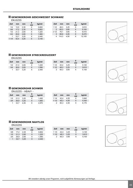 Weber_Stahlkatalog