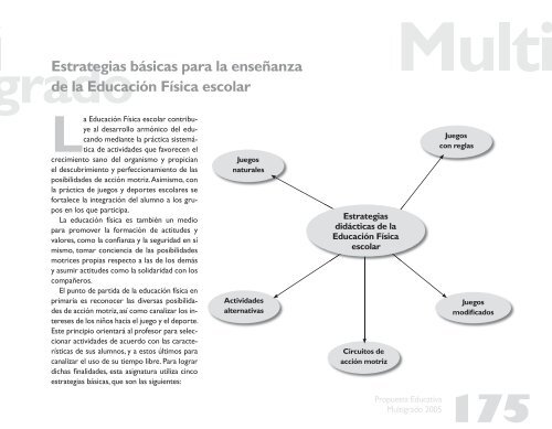 Propuesta Educativa Multigrado 2005