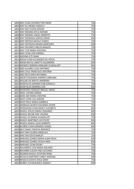 beneficiarios becas pronabes al 30 de septiembre