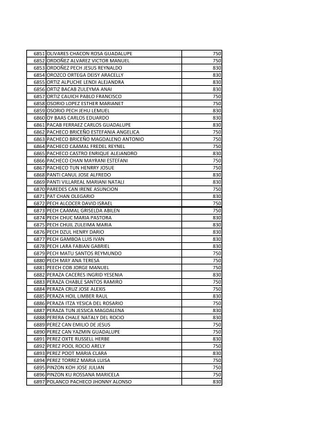 beneficiarios becas pronabes al 30 de septiembre