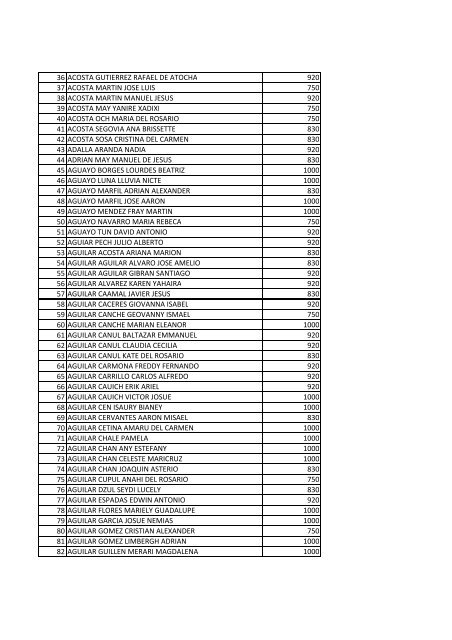 beneficiarios becas pronabes al 30 de septiembre