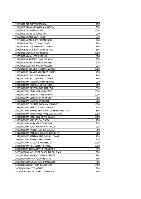 beneficiarios becas pronabes al 30 de septiembre