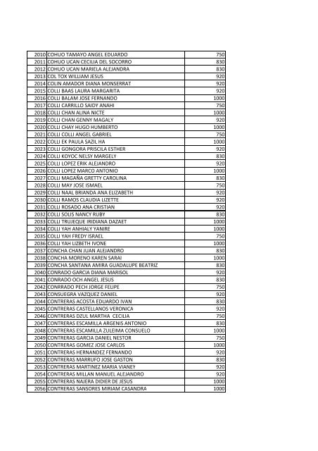 beneficiarios becas pronabes al 30 de septiembre