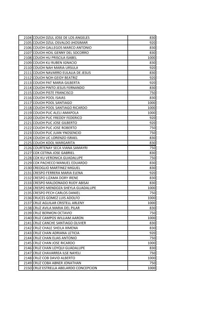 beneficiarios becas pronabes al 30 de septiembre