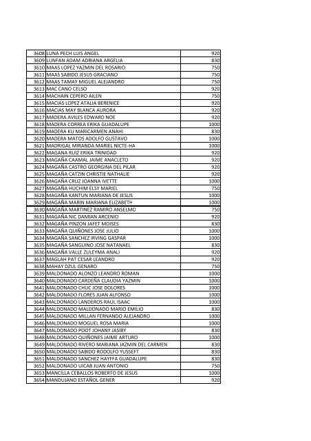 beneficiarios becas pronabes al 30 de septiembre