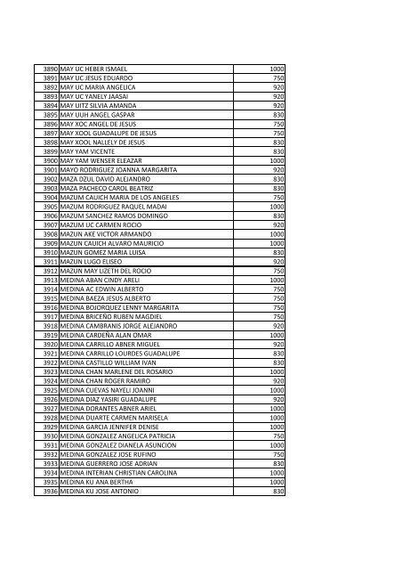 beneficiarios becas pronabes al 30 de septiembre