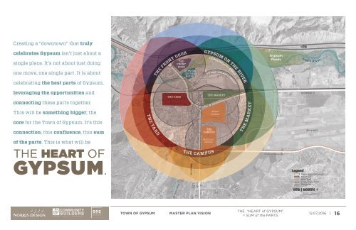 20161207 TOG Master Plan Vision