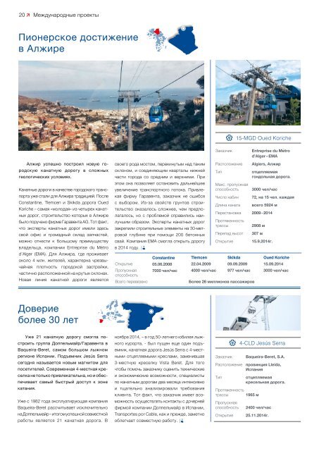 WIR 01/2015 [RU]