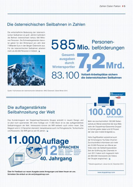 WIR 01/2015 [DE]