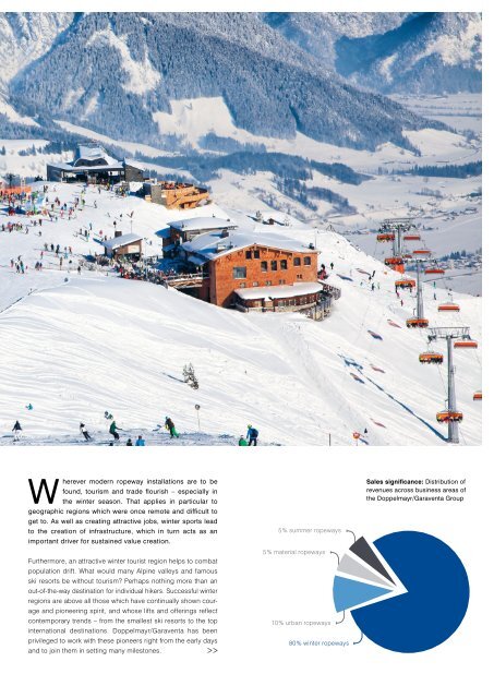 WIR 02/2015 [EN]