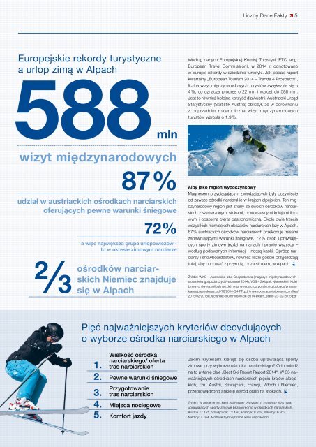 WIR 02/2015 [PL]