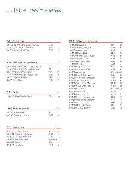 Doppelmayr/Garaventa Brochure annuelle 2016