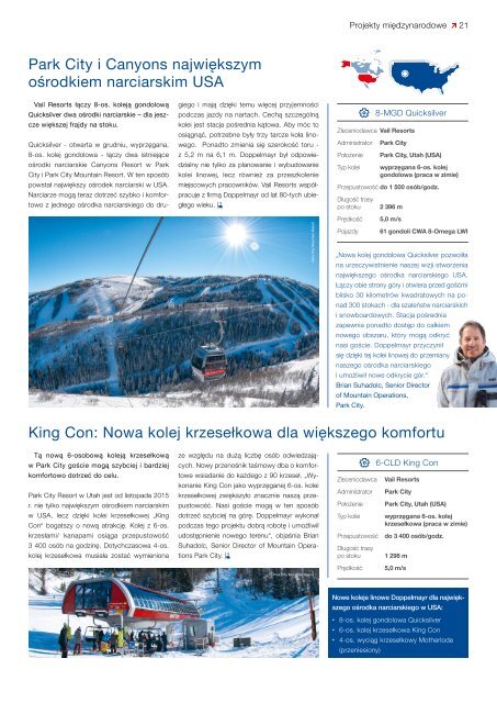 WIR 01/2016 [PL]