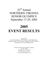 2005 EVENT RESULTS - Northern Virginia Senior Olympics