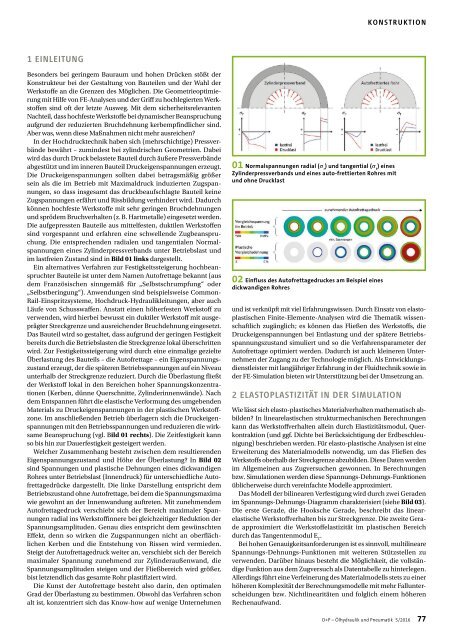 O+P Fluidtechnik 5/2016