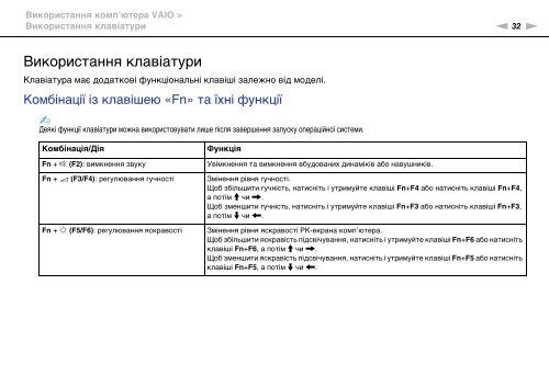 Sony VPCEB4Z0E - VPCEB4Z0E Istruzioni per l'uso Ucraino