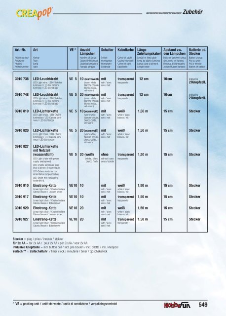 HobbyFun - Hauptkatalog 2017/2018