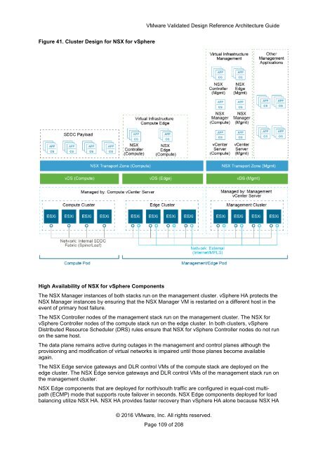 Vmware Validated Design Reference Architecture Guide – GGJH