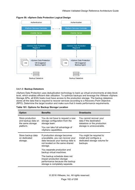VMware