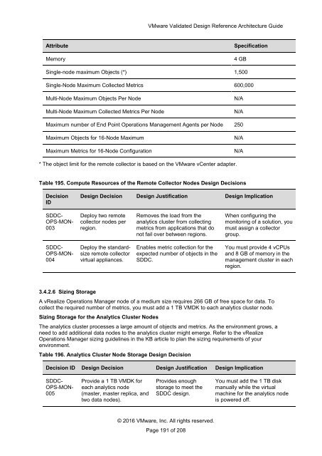 Vmware Design Guide VMware