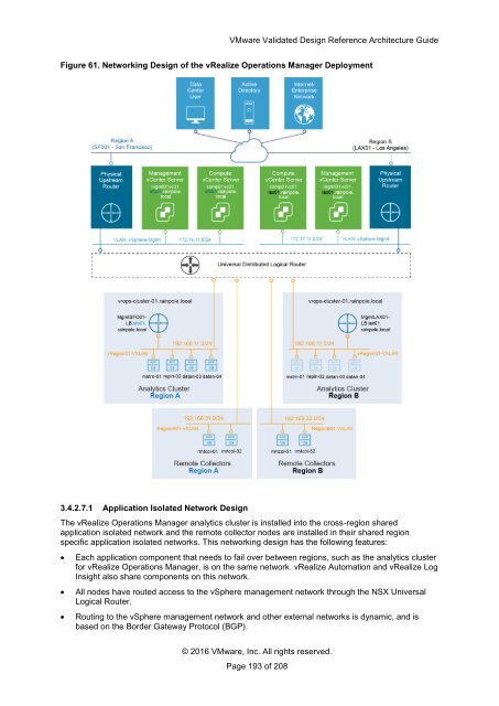 Vmware Validated Design Reference Architecture Guide – GGJH