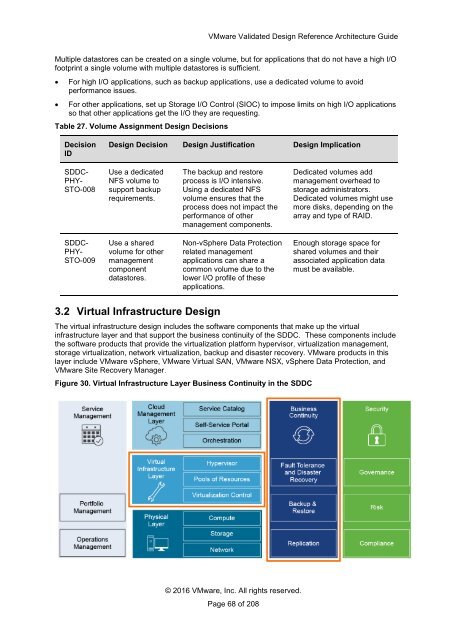 VMware