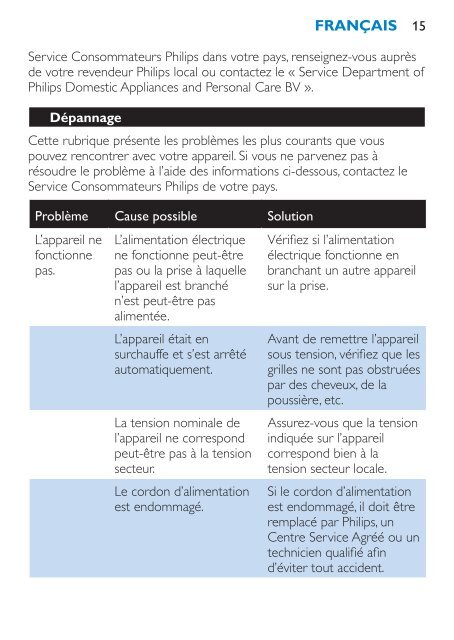 Philips S&egrave;che-cheveux - Mode d&rsquo;emploi - ZHT