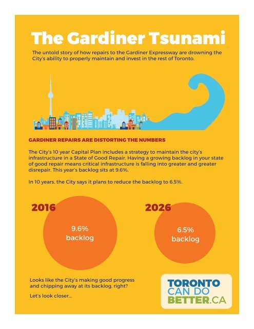 The Gardiner Tsunami